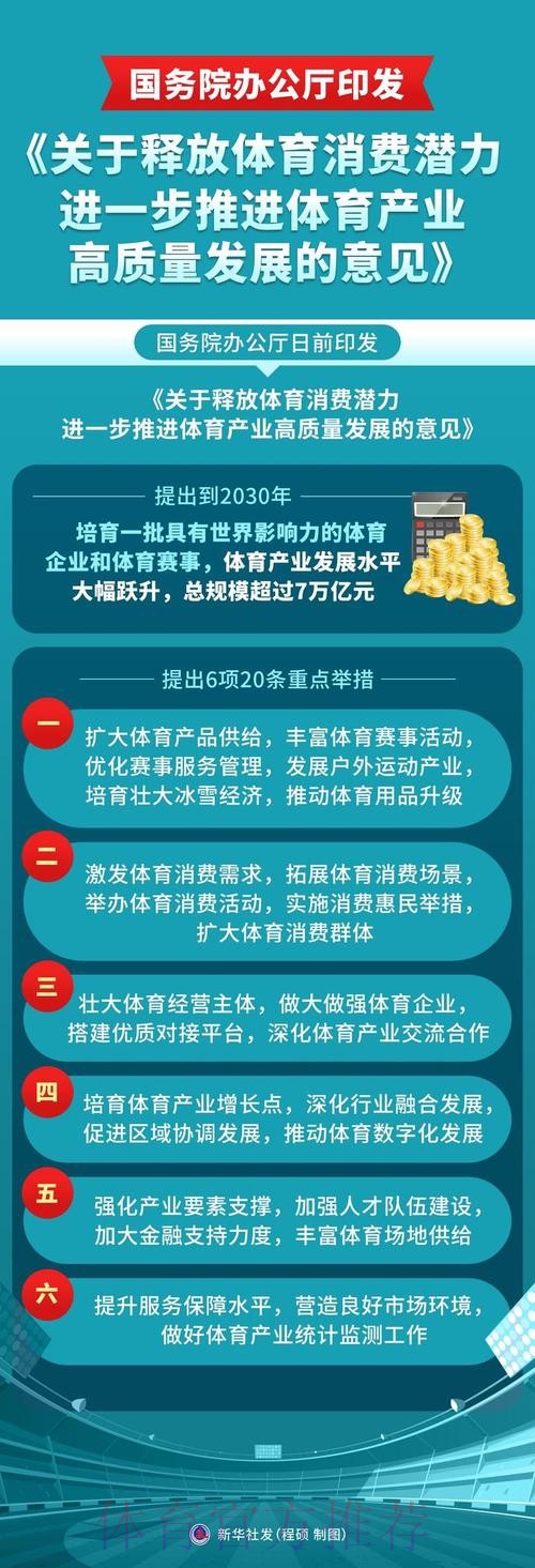 凝心聚气 扩大消费 持续推动体育产业高质量发展